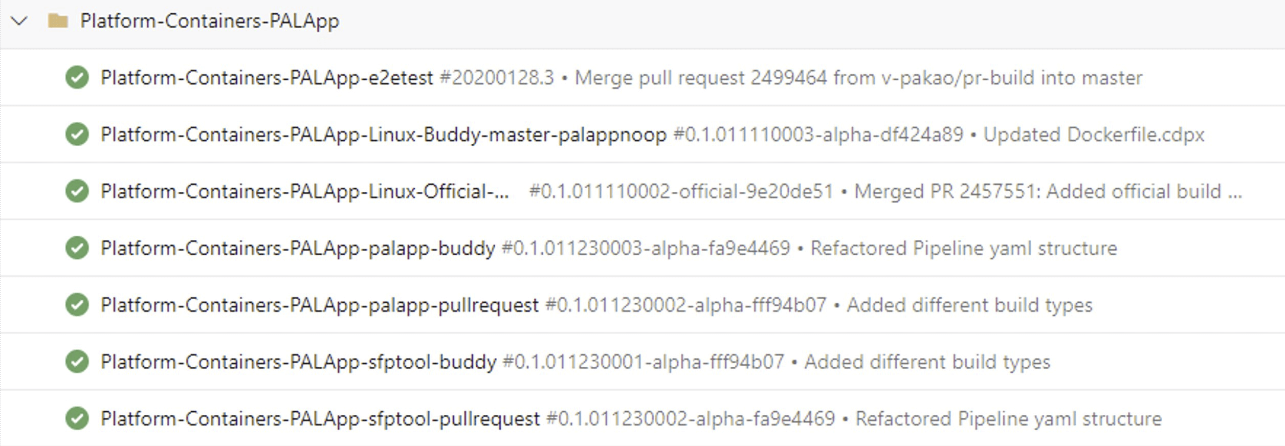 Resulting Azure Pipelines Dashboard